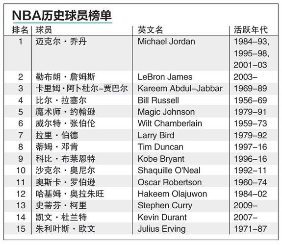 为您剖析这