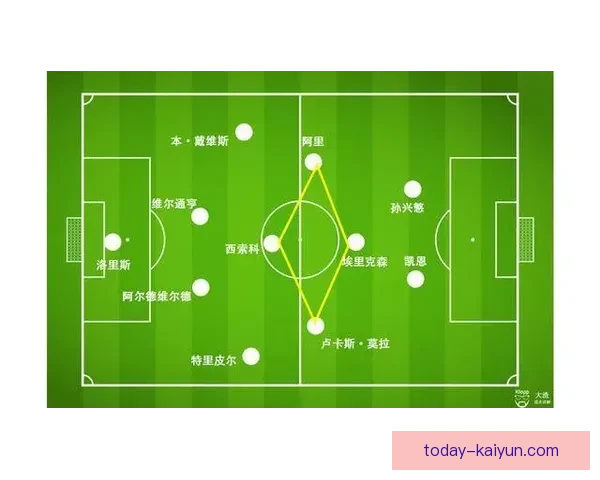 边锋突破能力分析：面对防守的表现与战术重要性探讨